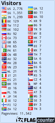 free counters