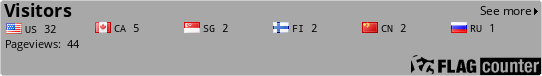 free counters
