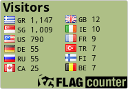 free counters