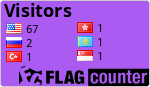 free counters