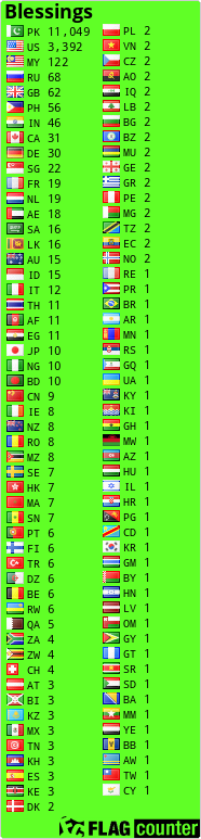 free counters