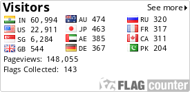 Flag Counter