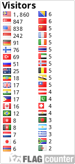 free counters