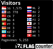 free counters
