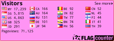 free counters