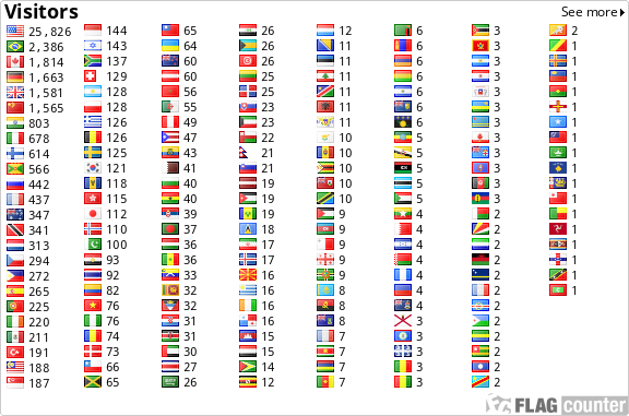 free counters