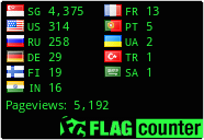 free counters
