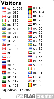 free counters