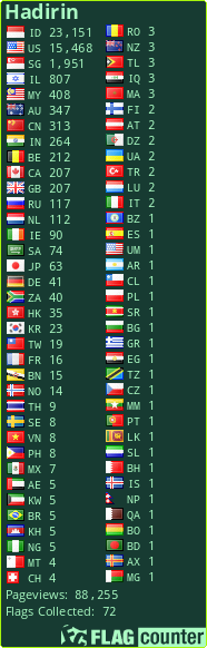 free counters