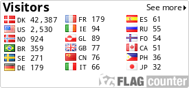free counters