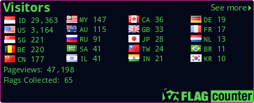 free counters