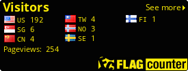 free counters