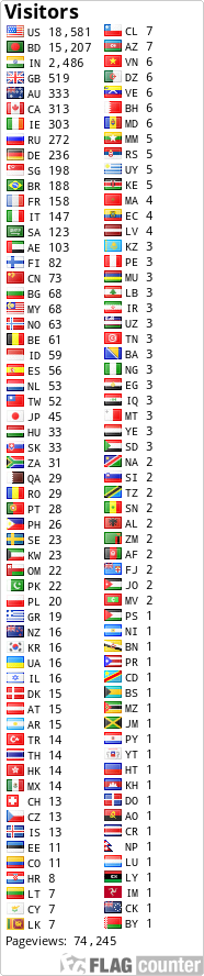 free counters