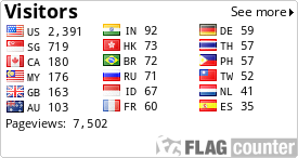 free counters