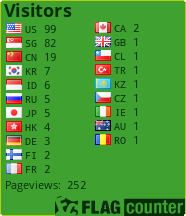 Flag Counter