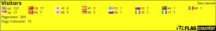 Flag Counter