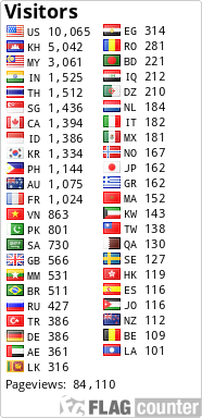 free counters
