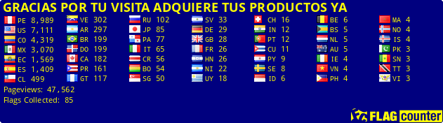 Free counters!