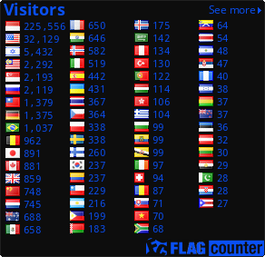 free counters