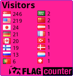 free counters