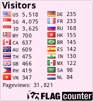 free counters