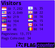 free counters