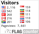free counters