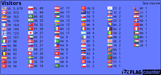 free counters