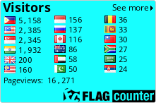 free counters