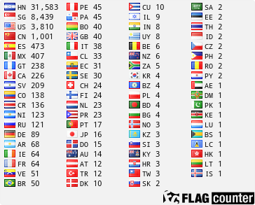 free counters