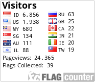 Flag Counter