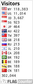 Free counters!