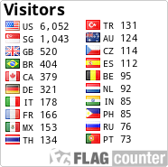 free counters