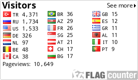 free counters