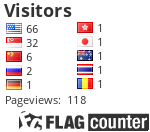 free counters