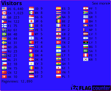 free counters