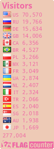 free counters