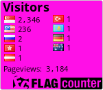 free counters