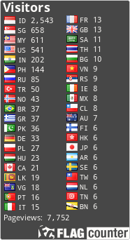 free counters