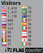 free counters