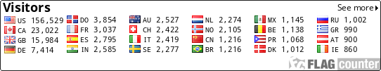free counters