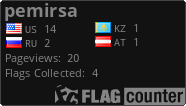 Flag Counter