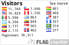 free counters