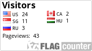free counters