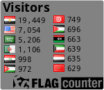 free counters