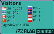 free counters