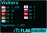 free counters