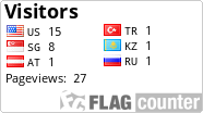 free counters