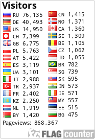 free counters