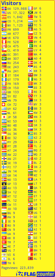 free counters